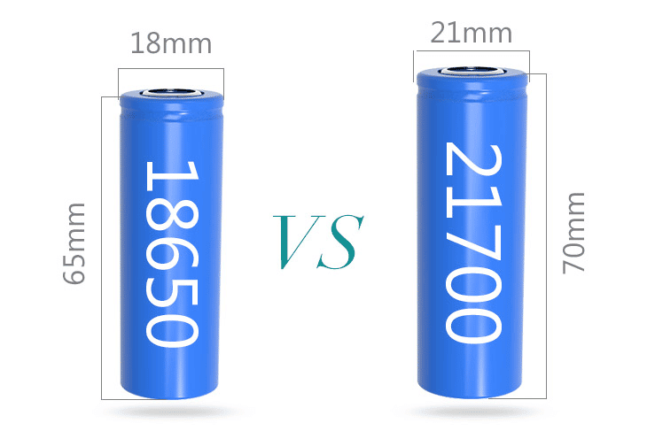 18650 vs. 21700 cell cost