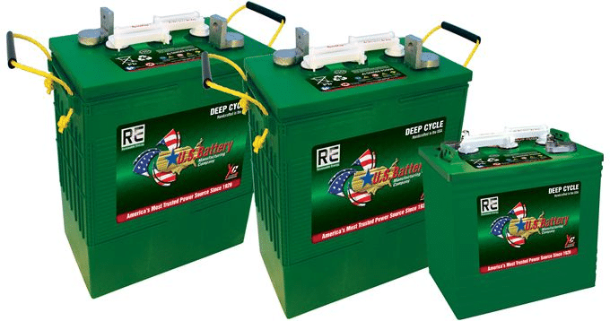 what-s-deep-cycle-battery-a-selection-guide-sunly