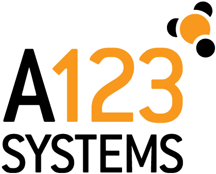 A 123 Systems company logo