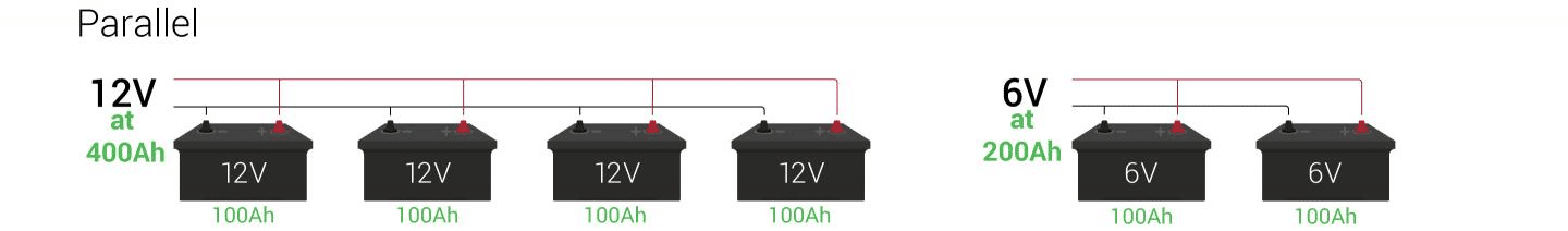 Batteries in parallel connection