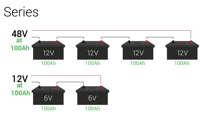 Batteries in series connection