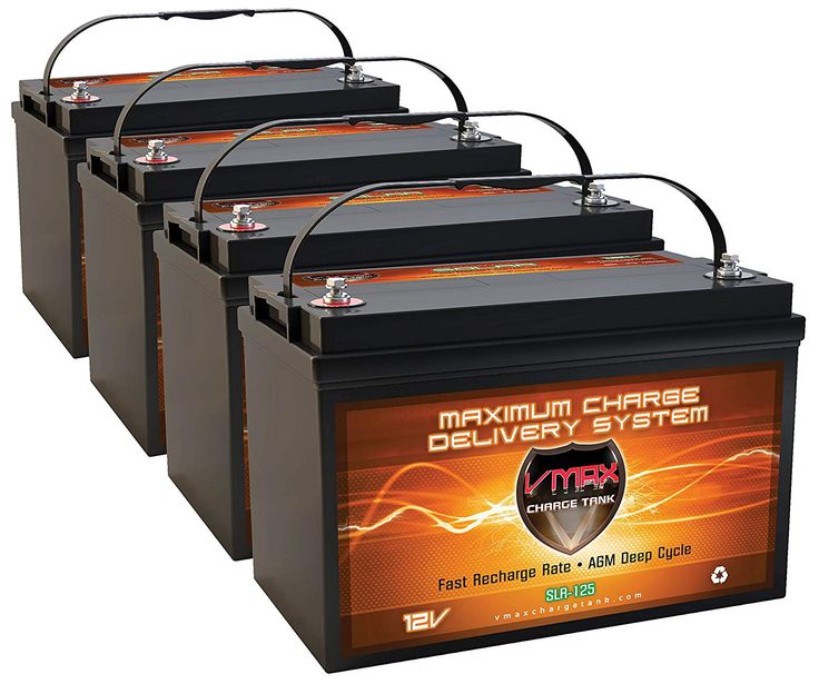 Lead-acid batteries for power backup