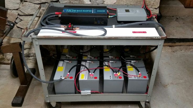 home battery backup power supply